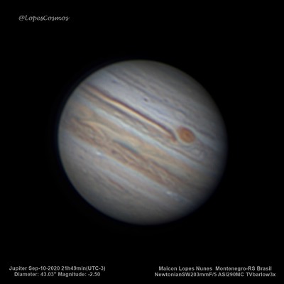 Jupiter Fun Facts